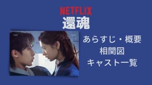 22年9月 Netflix韓国ドラマ の配信情報 こりあんオタク